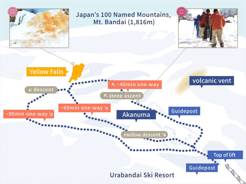 Snow Trekking Course Map