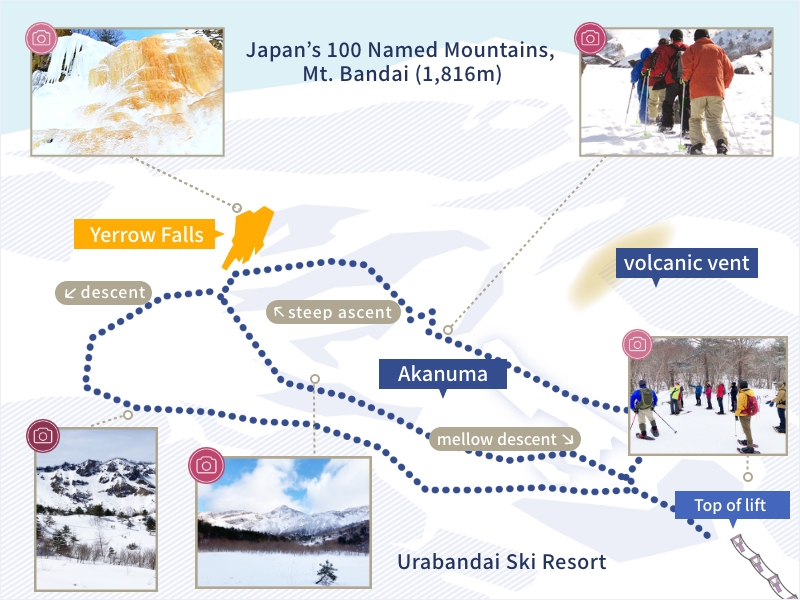 Snow Trekking Course Map