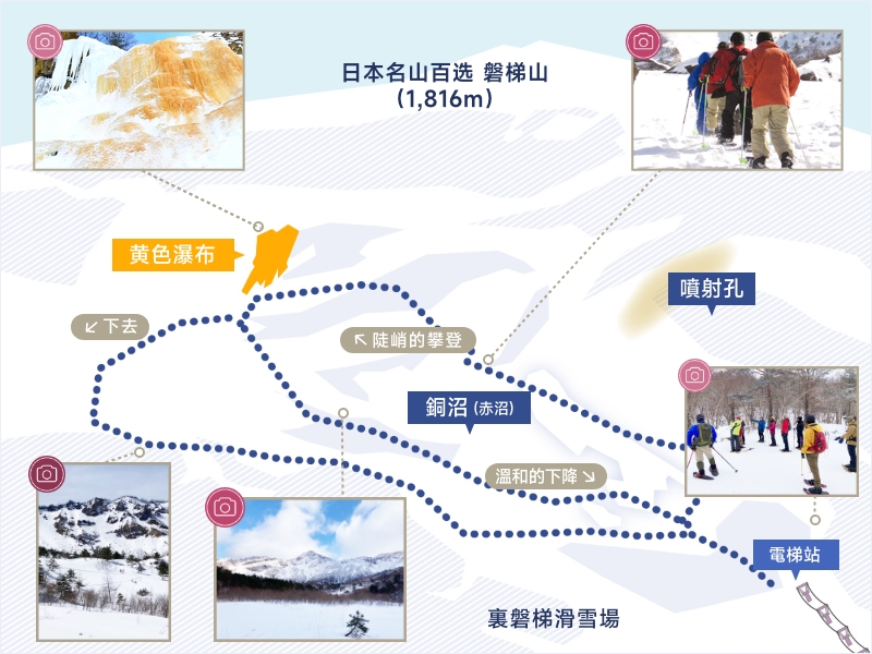 雪地徒步路线图